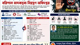 মাদকের ভয়াল ছোবলে ধ্বংস তরুণ সমাজ: বরিশালে দেড় বছরে ৮২১ মামলায় ৯১৭ জন আসামী